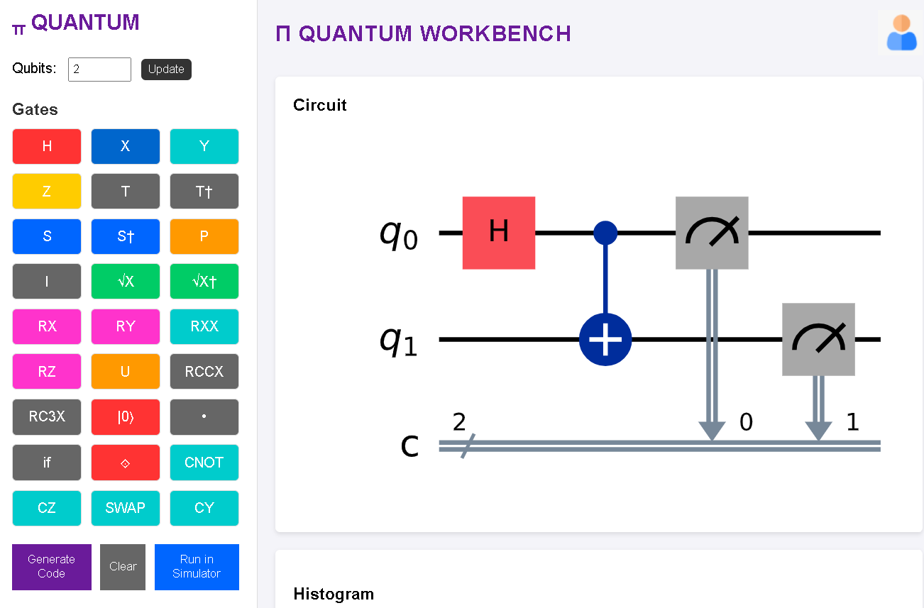 Quantum Workbench